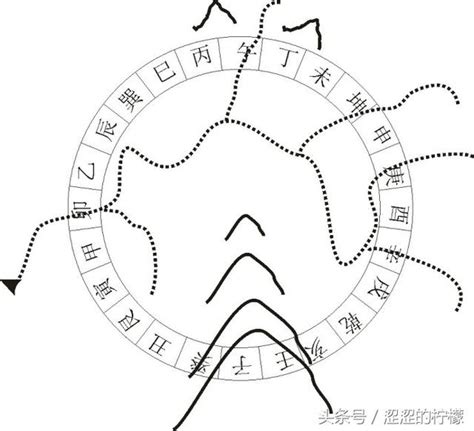 納水|【風水怎麼消砂納水】消砂納水方法 